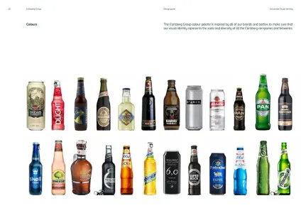 Carlsberg Group