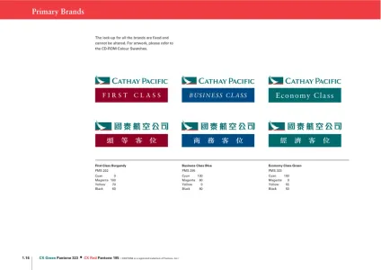 Cathay Pacific