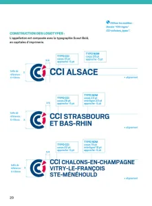 Cci 2012