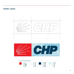 Chp