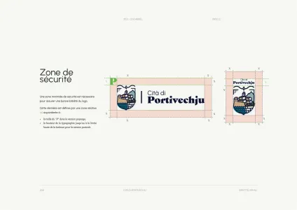 Cita Di Portivechju