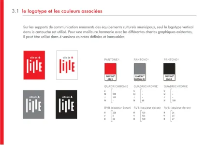 City of Lille 2013