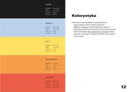 City of Rybnik