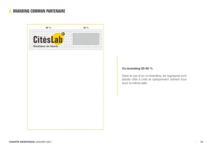 Citéslab