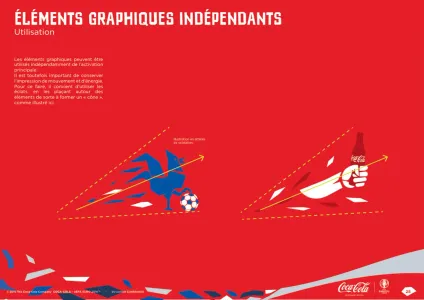Coca Cola Euro