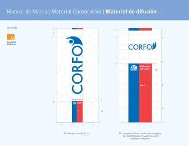 Corfo