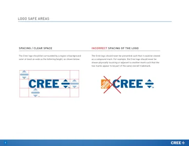 Cree