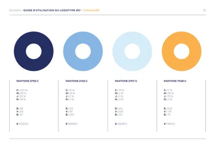 D Day 80th Birthday Brand Guidelines
