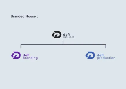 Deft Visuals