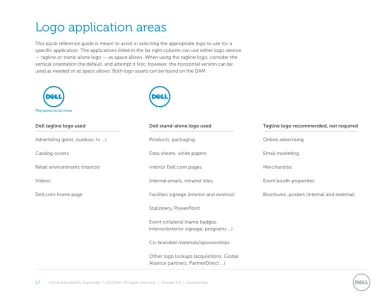 Dell 2012