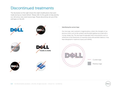 Dell 2012
