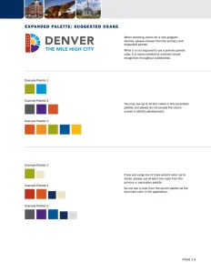 Denver 2013