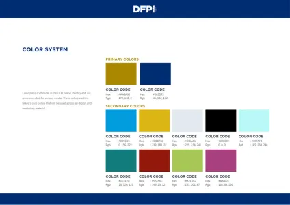 Dfpi