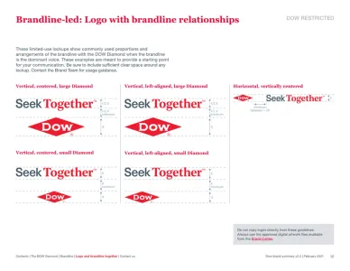 Dow Chemical