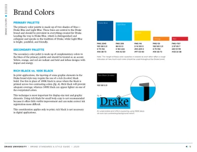Drake University