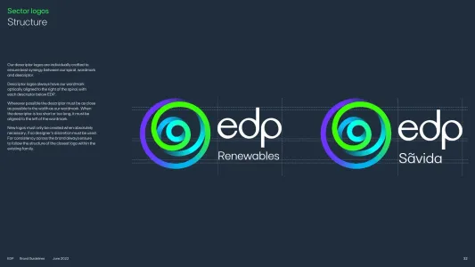 Energias De