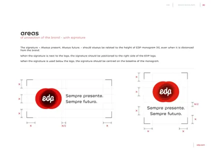 Energias De