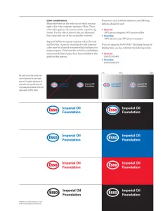 Esso 2003
