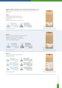 Eu Ecolabel