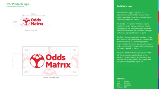 Every Matrix