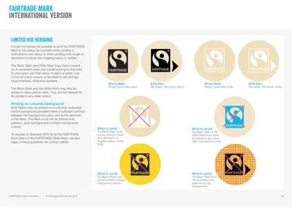 Fairtrade Mark