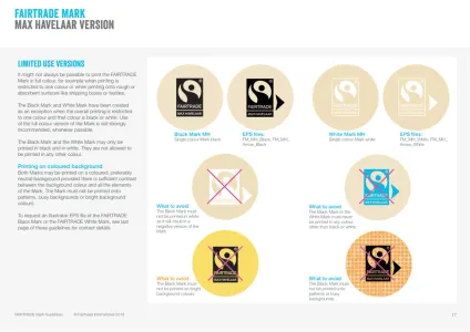 Fairtrade Mark