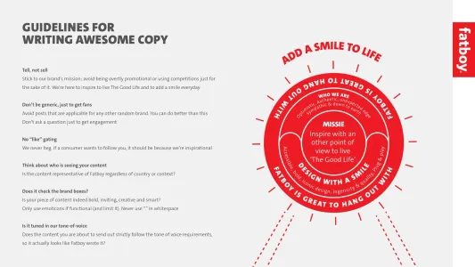 Fatboy Brand Guidelines