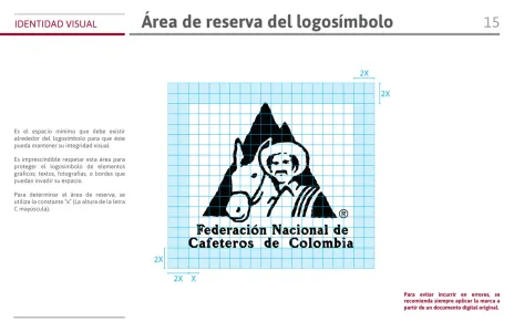 Federación Nacional De Cafeteros