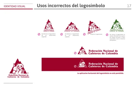 Federación Nacional De Cafeteros
