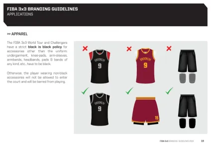 Fiba