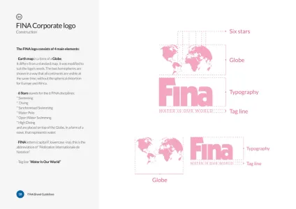 Fina