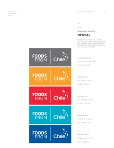 Foods From
