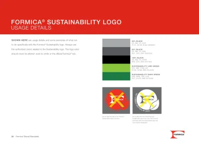 Formica®