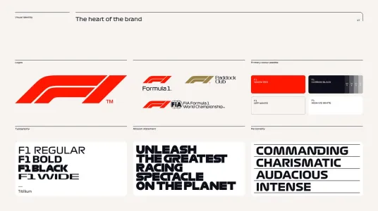 Formula 1