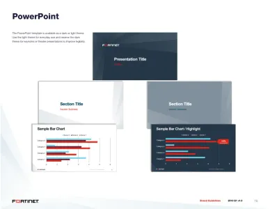 Fortinet