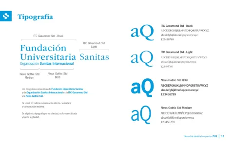 Fundación Universitaria Sanitas