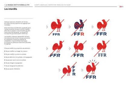 Fédération Française De Rugby
