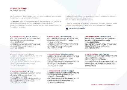 Fédération Française De Volley