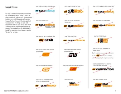 Gear Wrench