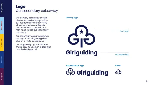 Girlguiding