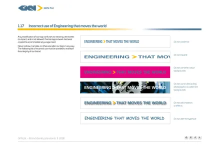 Gkn