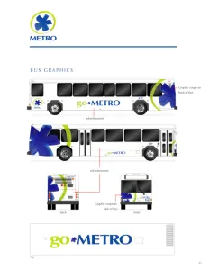 Go Metro 2005