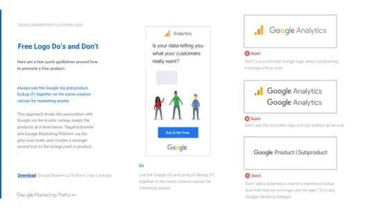 Google Marketing