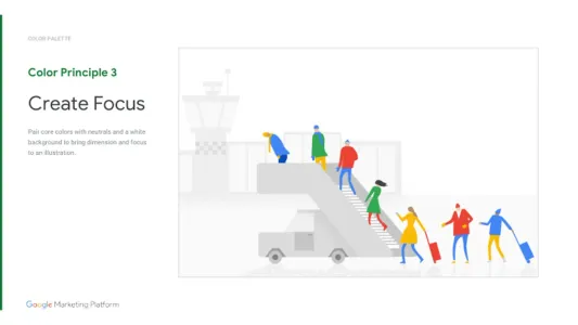Google Marketing