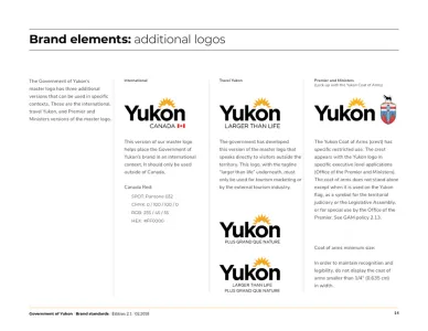 Government of Yukon