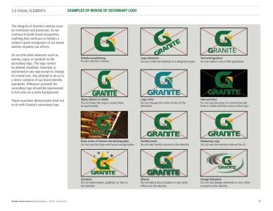 Granite