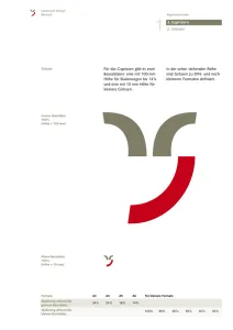 Graubünden