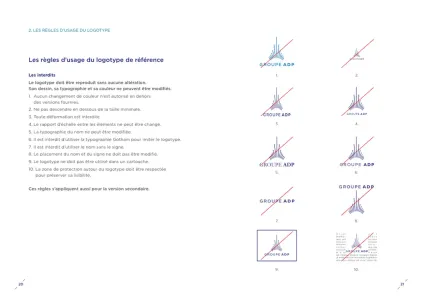 Groupe Adp