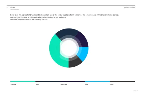 Hashing Systems