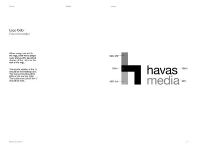 Havas